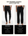 Benrren Men’s 100 French Terry Cotton Joggers – Relaxed Fit, No Rib, All-Season Comfort copy 5