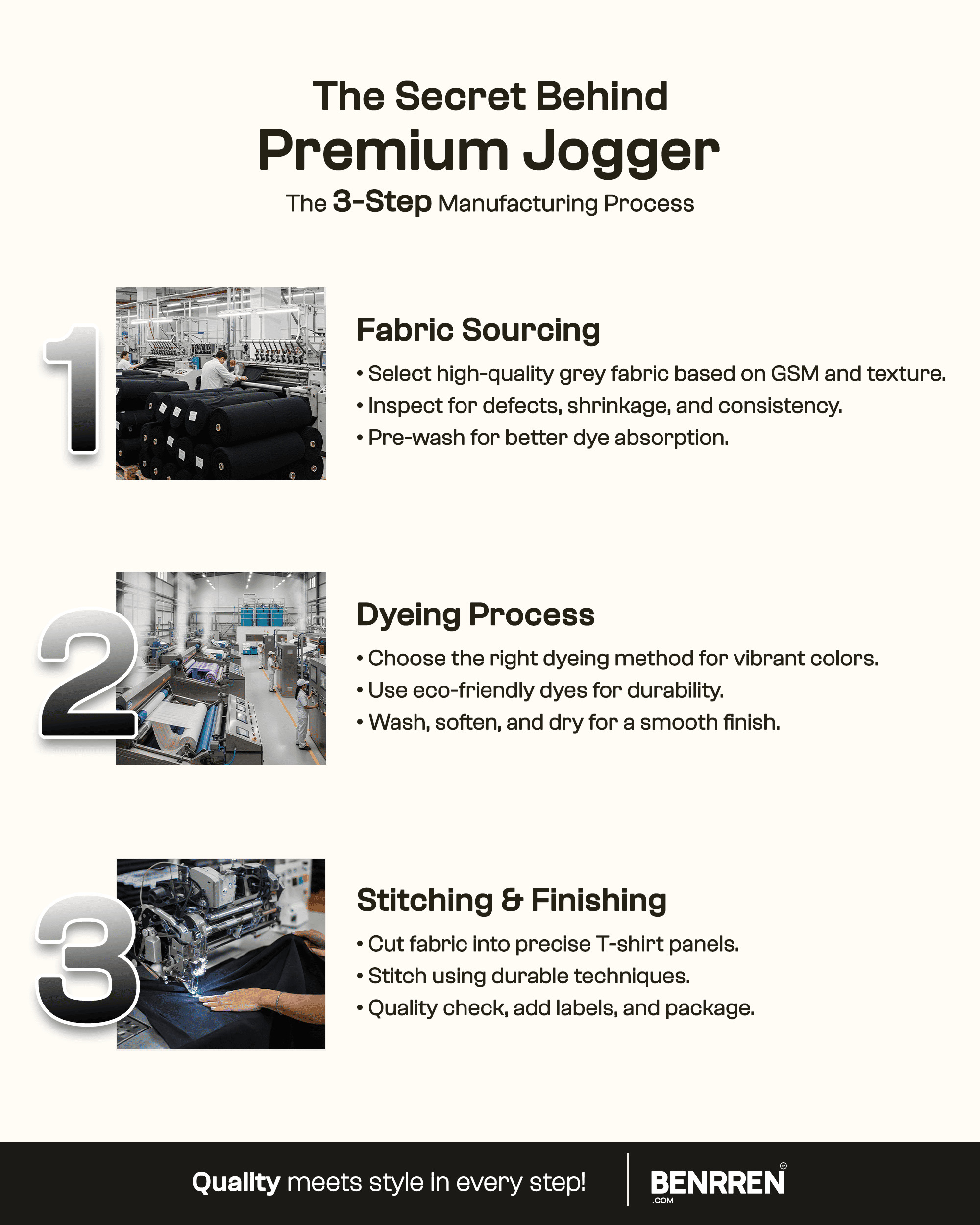 Benrren Men's 100 French Terry Cotton Joggers – Relaxed Fit, No Rib, All-Season Comfort-1