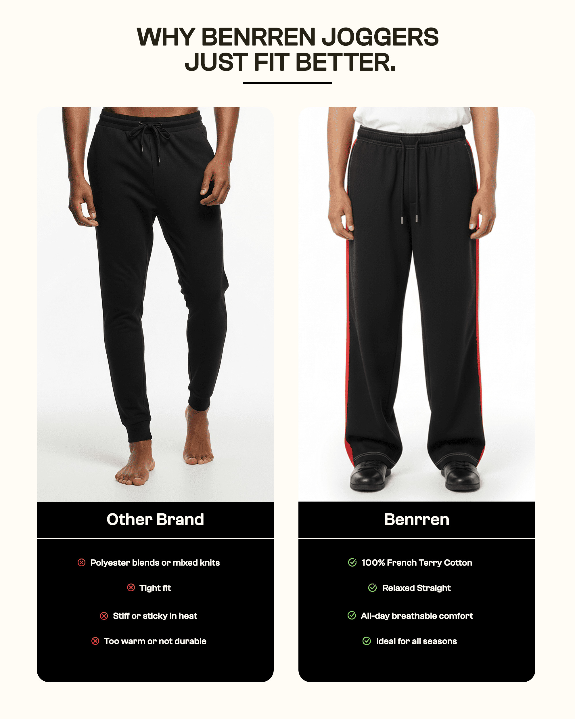 Benrren Men's 100 French Terry Cotton Joggers – Relaxed Fit, No Rib, All-Season Comfort-2